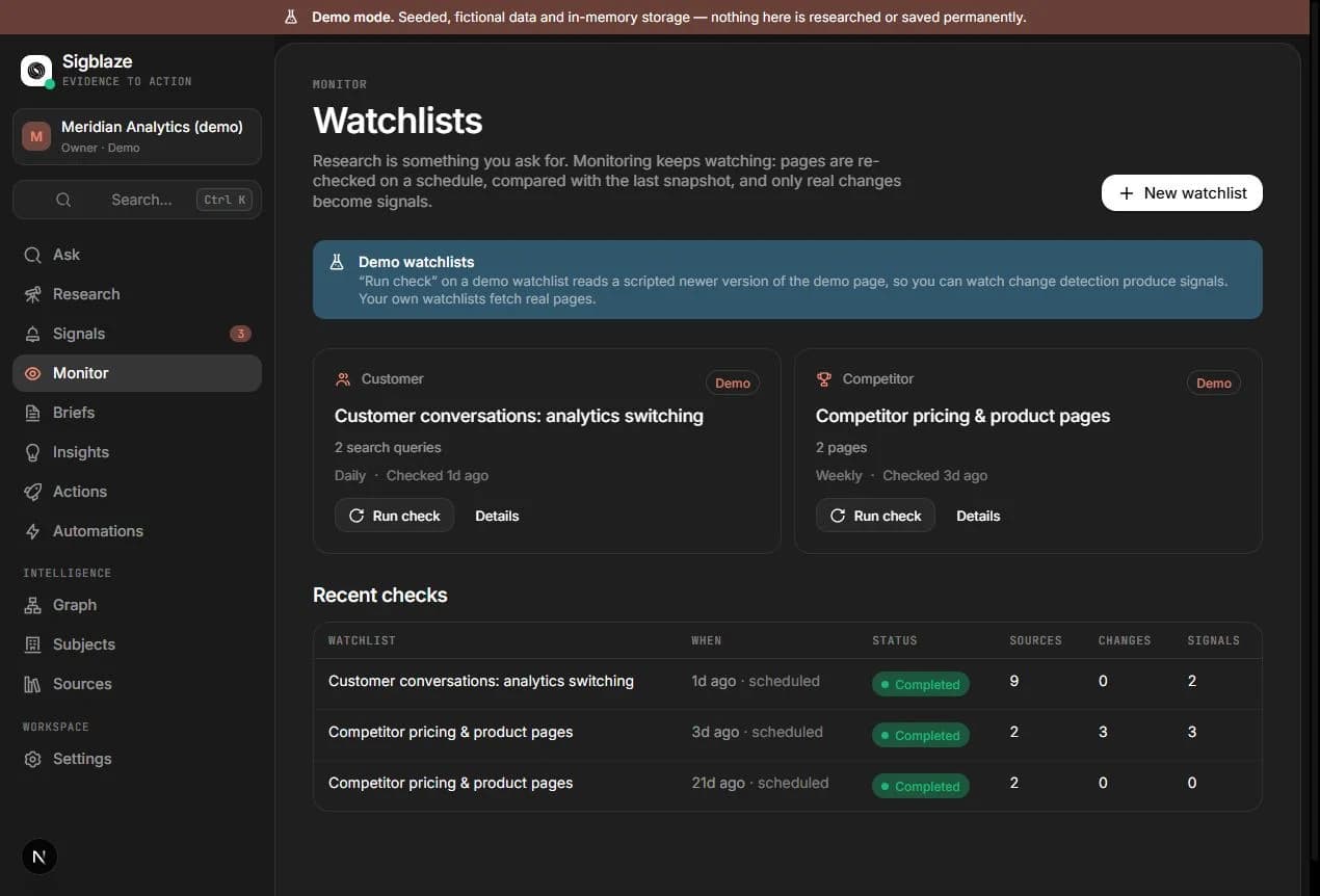 Watchlists group public pages and queries with cadence and check history. Demo checks read scripted pages; real schedules need deployment configuration.